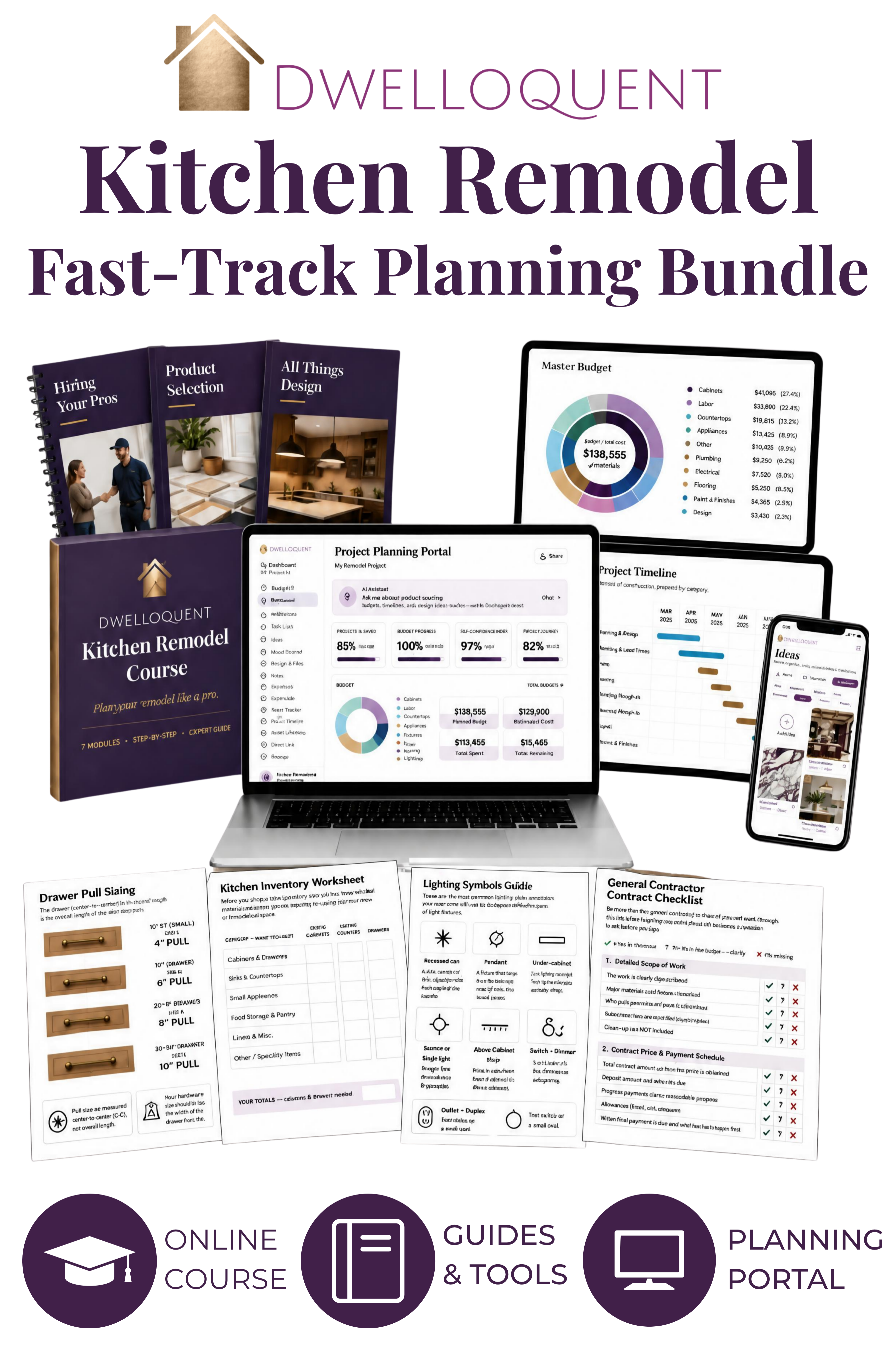 Dwelloquent Kitchen Remodel Course bundle — planning portal, workbooks, and guides