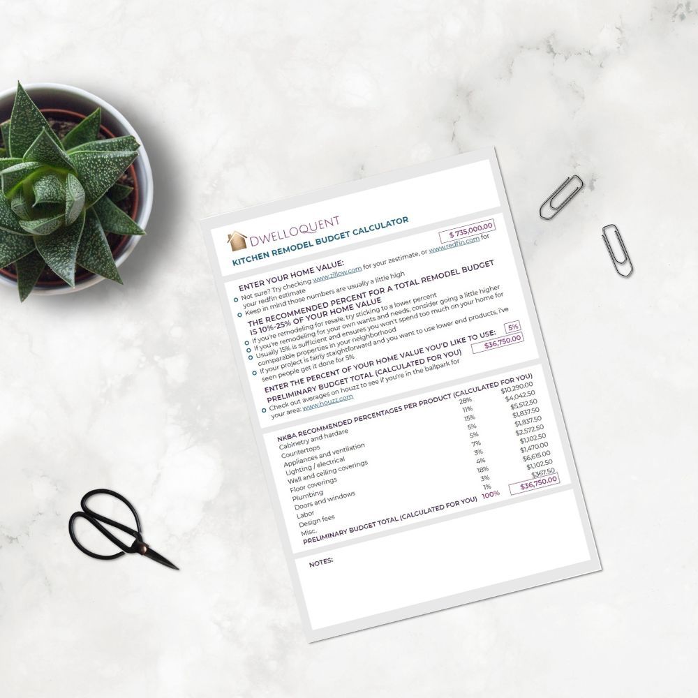 The Dwelloquent Kitchen Remodel Budget Calculator on a marble desk, showing a home value, budget percentage, and line-by-line cost breakdown