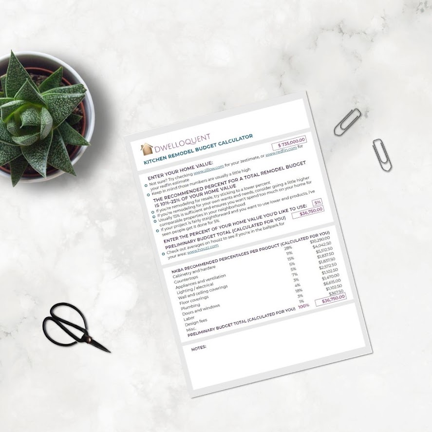 Dwelloquent Kitchen Remodel Budget Calculator preview